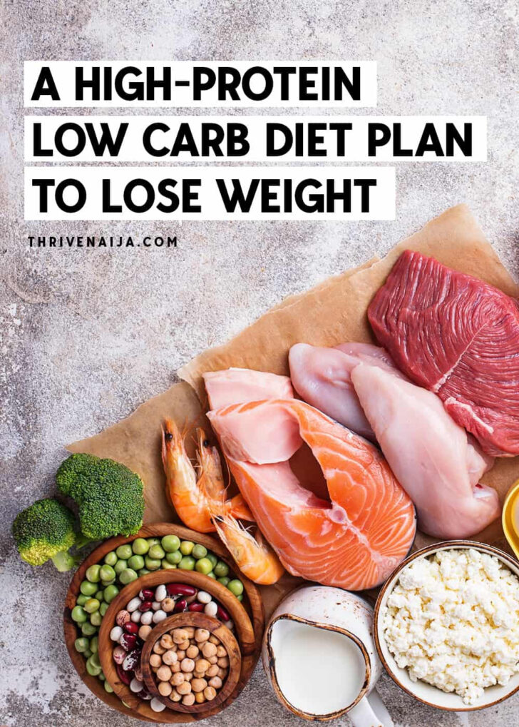 Protein Diet Plan To Lose Weight