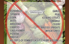 A List Of Vegetables To Stay Away From If You re On The
