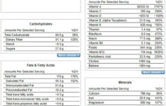 A Low Carb Meal Plan And Menu To Improve Your Health