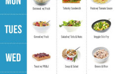 A Week s Worth Of Easy Vegan Meals Vegan Meal Plans