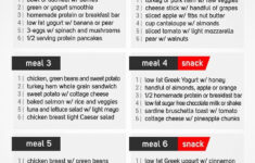 AB DIET Kar n Kas Diyeti Diyet Planlar Fitnes Diyeti