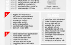 Abs Diet Meal Plan Pdf