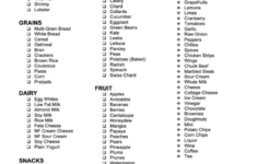 Acid Reflux Grocery List Printable Pdf Download