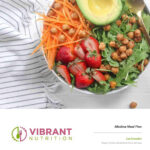 Alkaline 7 Day Meal Plan Recipes Vibrant Nutrition