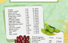 Alkaline Diet Alkaline Diet Recipes Alkaline Foods