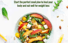 Alkaline Diet For Beginners The Complete Guide To