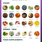 Alkaline Foods For Acid Reflux Newatvs Info