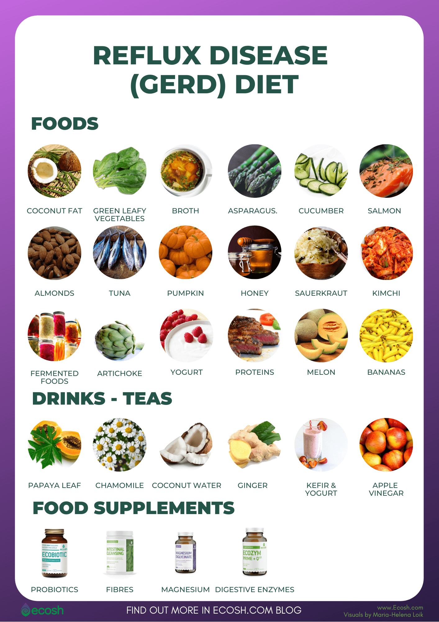 Alkaline Foods For Acid Reflux Newatvs Info