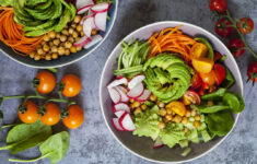 ALL ABOUT PLANT BASED DIET