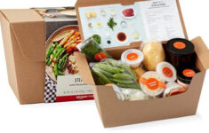 Amazon Meal Kit Delivery In Soft Launch Media Reports