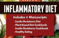 Anti Inflammatory Diet 4 Manuscripts Insulin Resistance