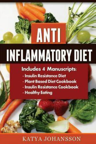 Anti Inflammatory Diet 4 Manuscripts Insulin Resistance 