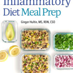 Anti Inflammatory Diet Meal Prep Book Anti Inflammatory