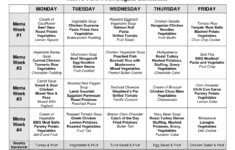 Atkins Diet Sample Menu Phase 1 Diet Plan