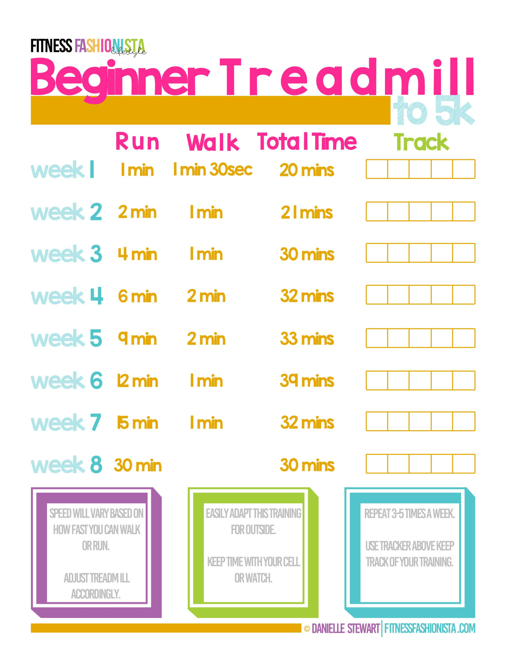 Beginner Treadmill To 5k Printable And Weekly Weight Loss 