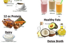 Belly Fat Burning Diet Plan Indian Diet Plan