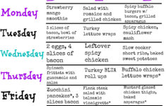 Best 25 Low Carb Paleo Diet Plan Best Round Up Recipe