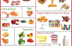 Best Fat Burning Foods Uk Diet Plan