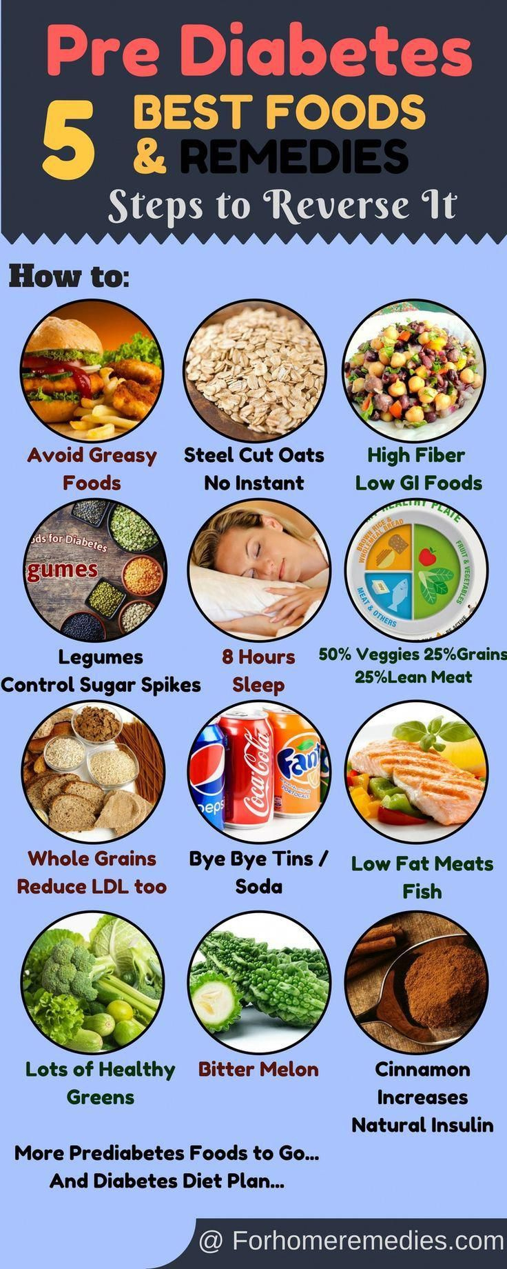 Best Foods And Diet Plan For Pre diabetes And Diabetes 