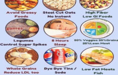 Best Foods And Diet Plan For Prediabetes And Diabetes Home