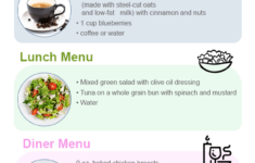 Best Gout Diet Foods To Eat Now Gout Coach