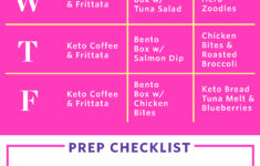 Best Keto Diet Plan For Beginners Amy Crenn Ktechrebate