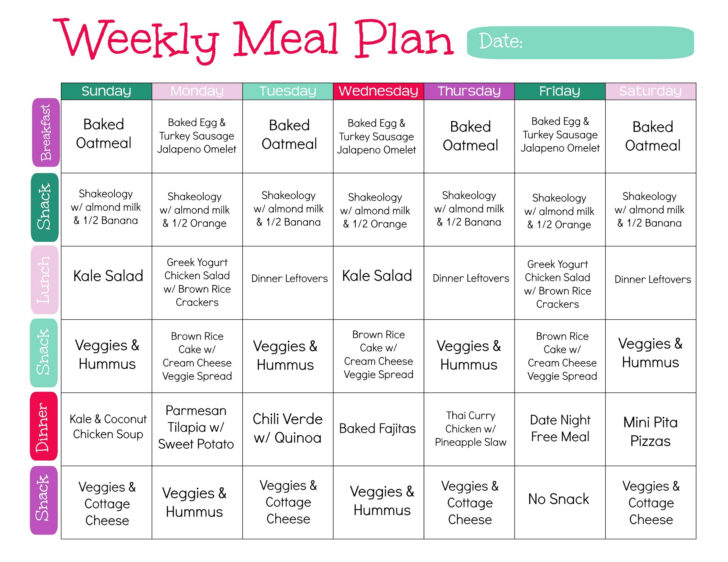 Weekly Diet Plan To Lose Weight