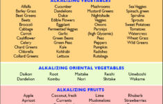 Bestselling Author Emma Deangela Launches The Alkaline