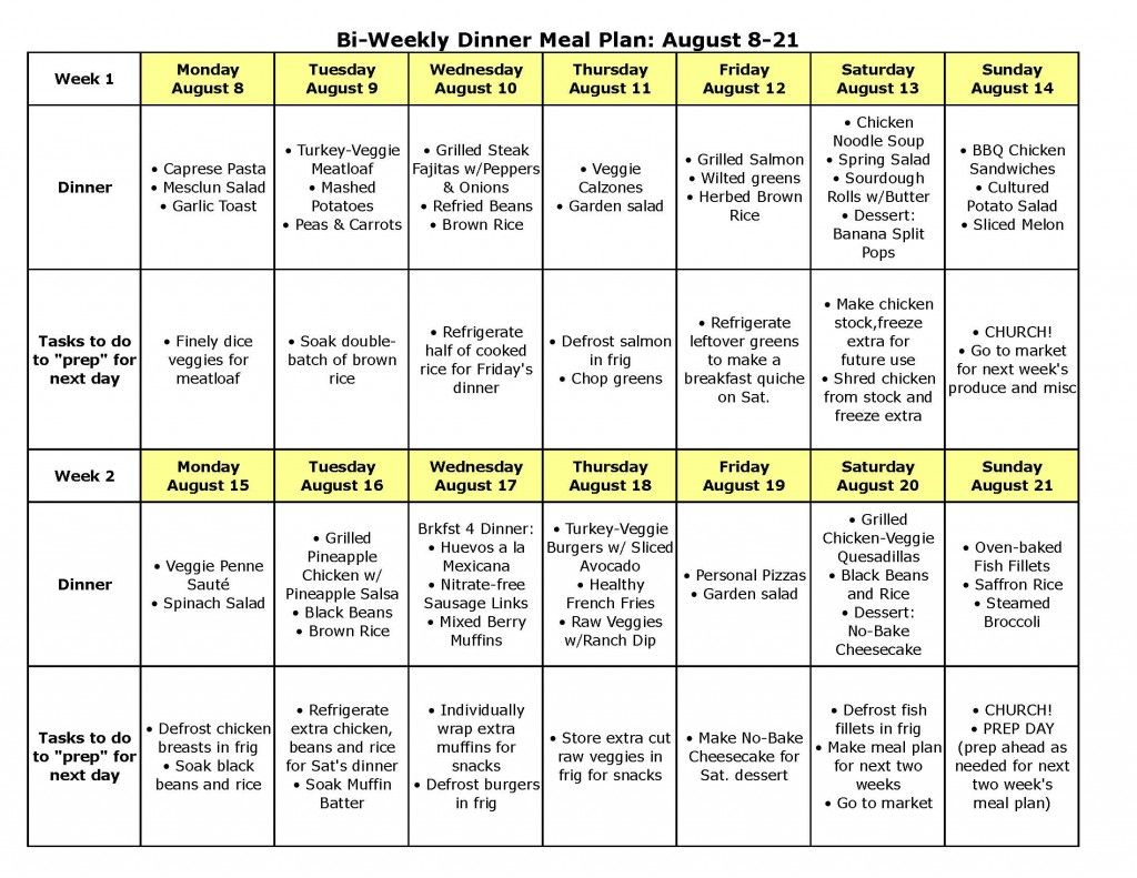 Bi Weekly Dinner Meal Plan For August 8 21 The Better 