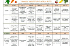 Bi Weekly Meal Plan For Oct 28 Nov 10 The Better Mom