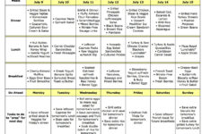 Bi Weekly Meal Plan LARGE 25a Week Meal Plan Meals For