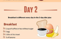 Birmingham Diet Cardiac Diet Plan Cardiac Diet Improve