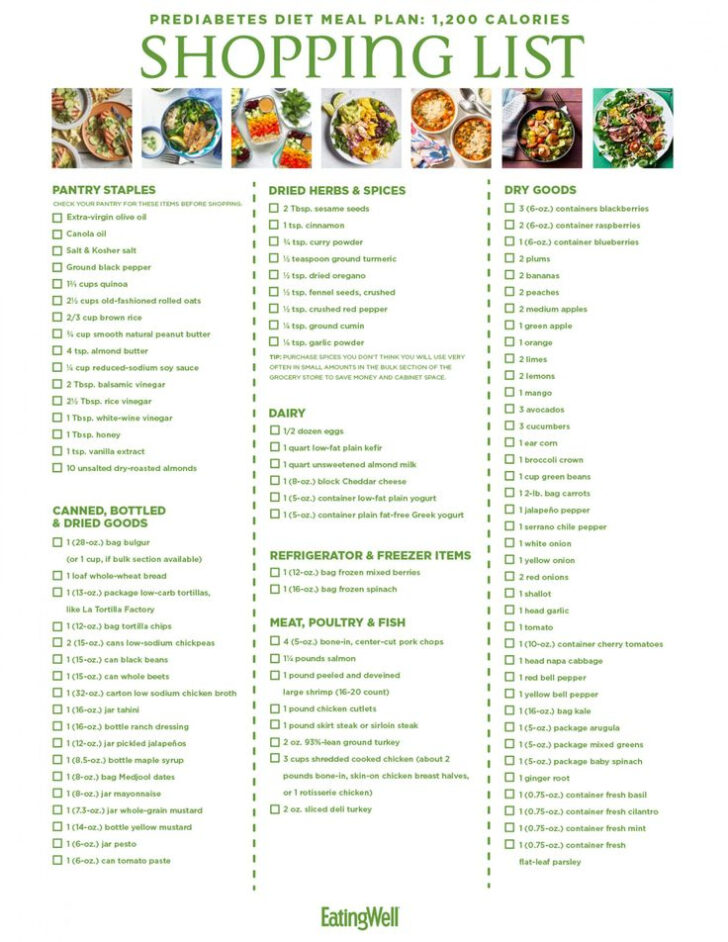 Pre Diabetic Diet And Exercise Plan Printable