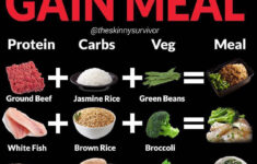 BUILD YOUR OWN MUSCLE GAIN MEAL By theskinnysurvivor