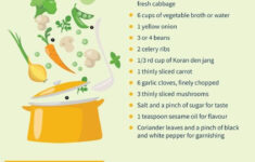 Cabbage Soup Diet Plan Printable Version