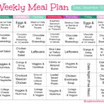 Clean Eating Diet Healthy Meal Plans Week Meal Plan