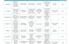 clean eating for beginners ultimate guide printable Clean Eating For Beginners Ultimate Guide Printable