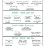 Clean Eating Meal Plan PDF With Recipes Your Family Will