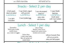 Clean Eating Meal Plan PDF with Recipes Your Family Will
