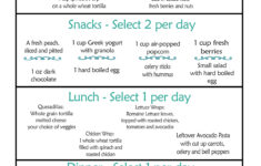 Clean Eating Meal Plan PDF with Recipes Your Family Will