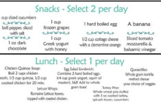 Clean Eating Menu Plan Week Fre Printable Weekly Meal