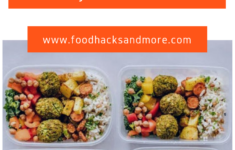 Complete Beginner s Guide To The Macro Diet And Better