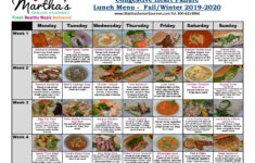 Congestive Heart Failure