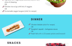 Cucumber Alkaline Diet BestDietCleanEating In 2020