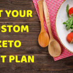 Custom Keto Diet Review Does This Diet Work In 2021