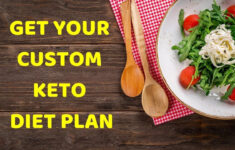 Custom Keto Diet Review Does This Diet Work In 2021