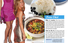Daily Caller Interviews Dr Sears Creator Of Zone Diet