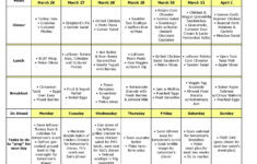 Dairy Free Diet Plan Diet Plan