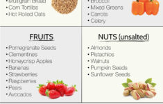 DASH Diet A Lifelong Healthy Eating Plan Our Family s