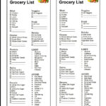 Dash Diet Grocery List Dash Diet Meal Plan Dash Diet